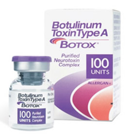 Botox® Injection (Chemodenervation)